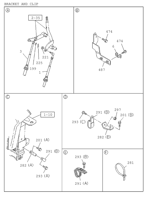Partial Engine